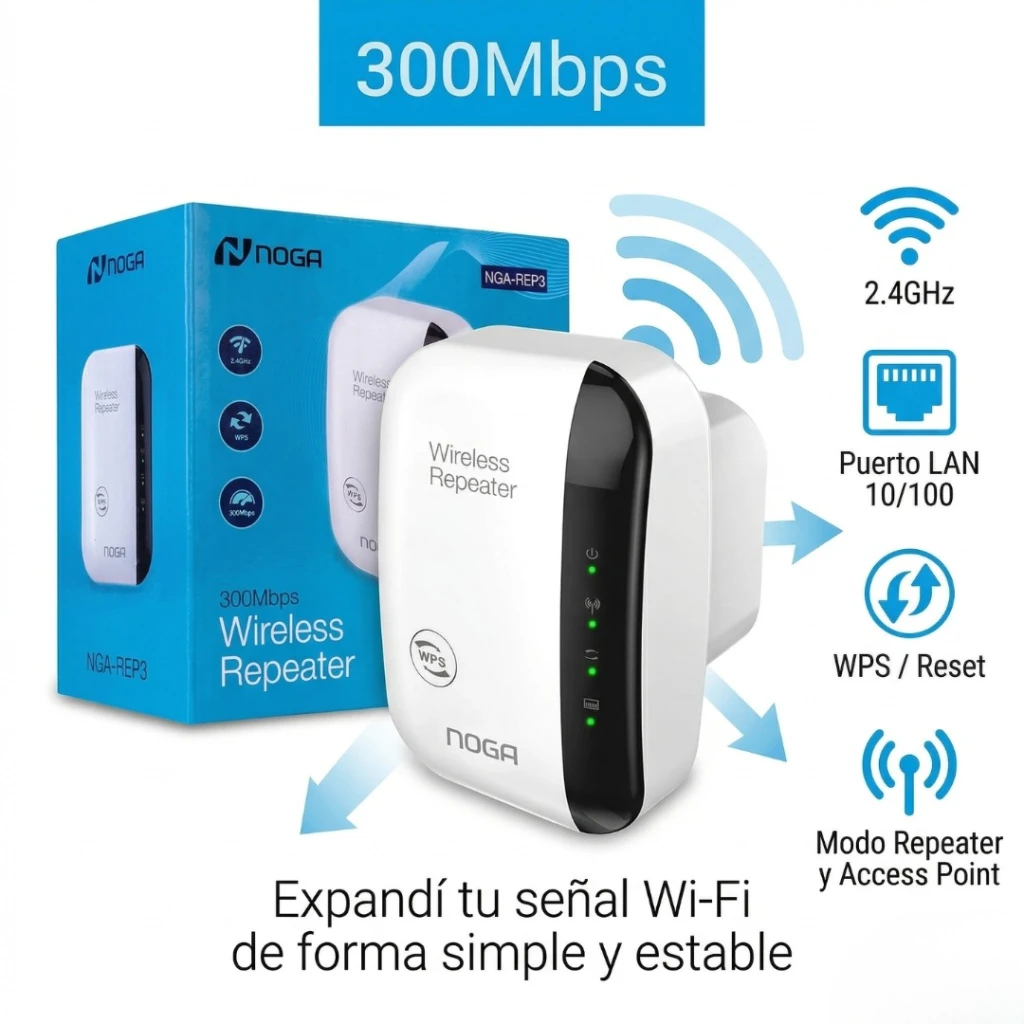 NGA-REP3 // WIRELESS REPEATER 300MBPS - Noganet